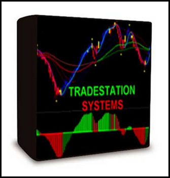 Forex Indicator for Tradestation Similar to Abletrend