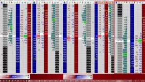 No BS Trading U.S. Markets Webinar (Jan 28 to Feb 8, 2013)