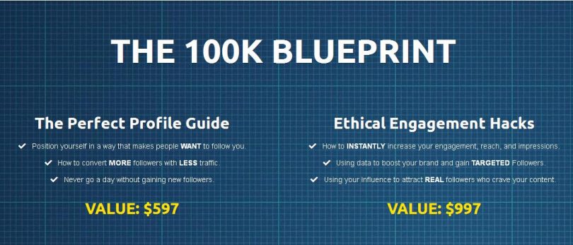 ANTHONY GROEPER - THE 100K BLUEPRINT