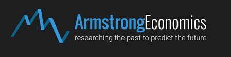 Armstrongeconomics - 2017 Gold, Guns & War Report