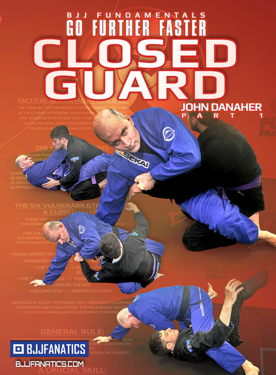 BJJ Gi Fundamentals - The Closed Guard - John Danaher