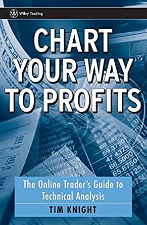 Chart Your Way to Profits