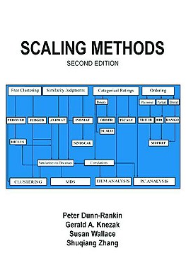 Peter Dunn-Rankin – Scaling Methods (2nd Ed.)