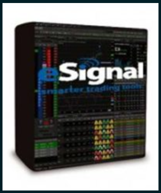 ConceptForex Studies for eSignal (conceptforex.com)