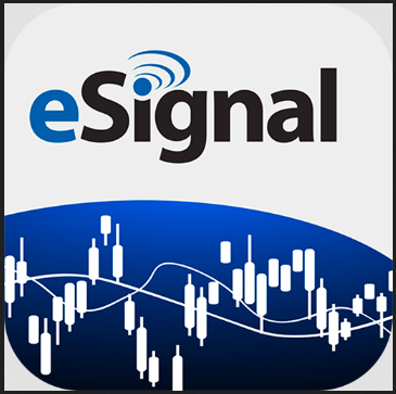 Confirming Price Trend for eSignal