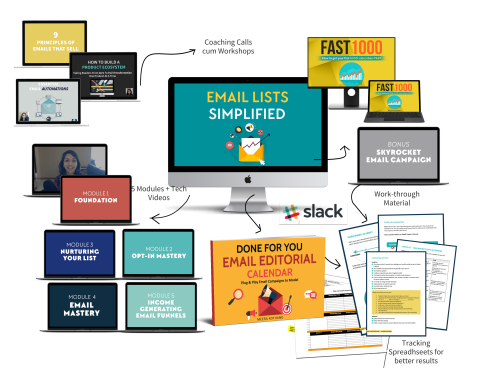 Email Lists Simplified