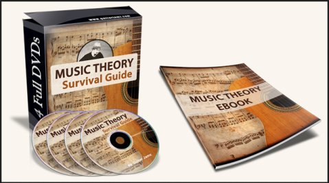 GuitarJamz - Music Theory Survival Guide