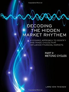 Lars von Thienen - Decoding The Hidden Market Rhythm - 2010 Seminar and Software + Wave59 Scripts