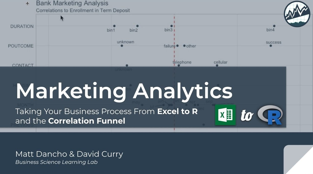 Marketing Analytics Using R and Excel