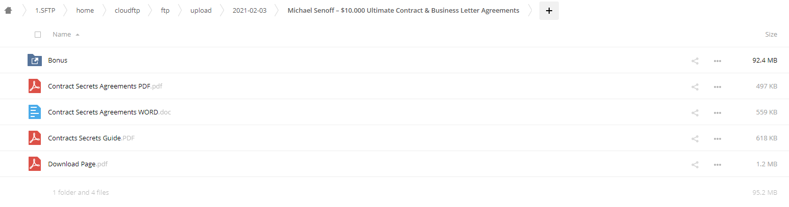 $10.000 Ultimate Contract & Business Letter Agreements