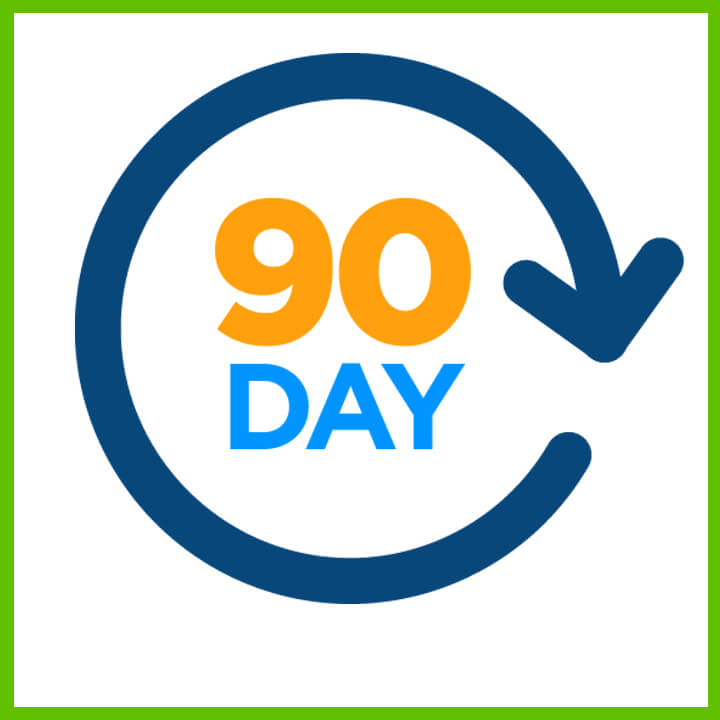 90 Day Traffic