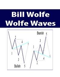 Bill Wolfe - Wolfe Waves