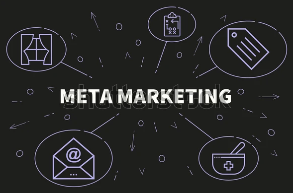 BlackHatZen - Meta Marketing Volume 1