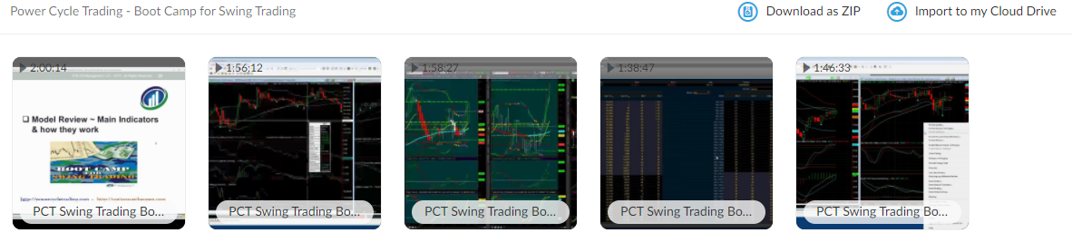 Boot Camp for Swing Trading