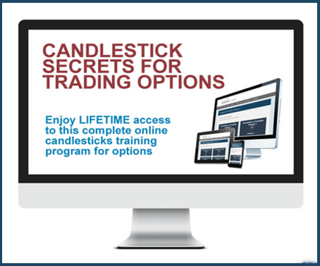 Candlecharts - OPTIONS + CANDLESTICKS TRAINING