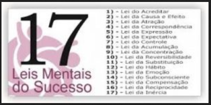 Chris Almeida - As 17 Leis Mentais do Sucesso (Language: Portuguese)