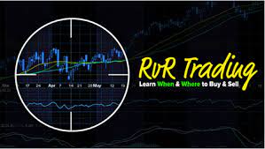 Claytrader - Risk vs Reward Trading