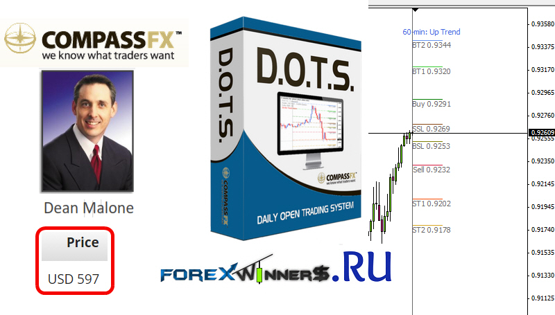 DOTS Method presented - Dean Malone