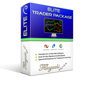 Fibozachi - Elite Trader Package