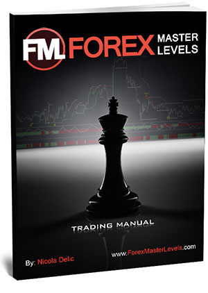 Forex Master Levels