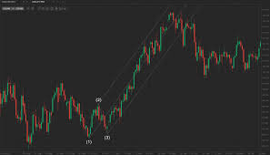 Full Day Premium Pitchfork Class