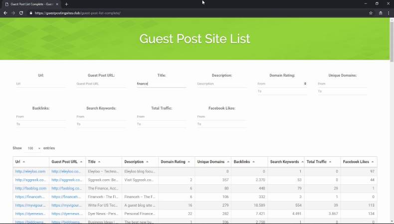 Guest Post Sites Club - Access 15,000+ Websites