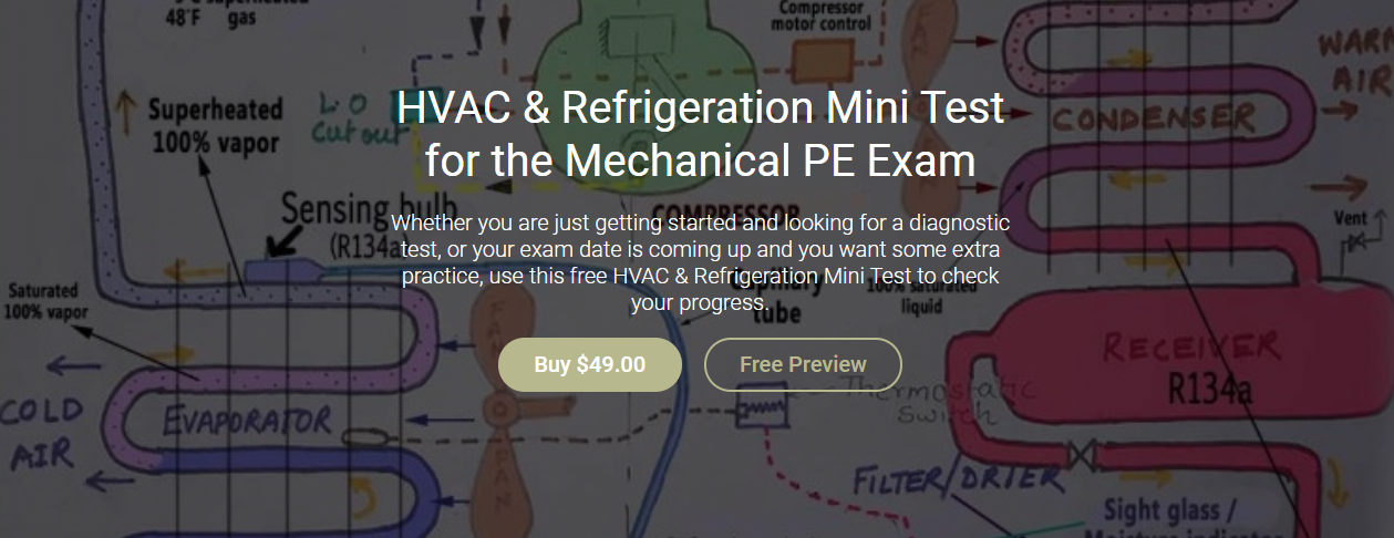 HVAC & Refrigeration Mini Test for the Mechanical PE Exam1