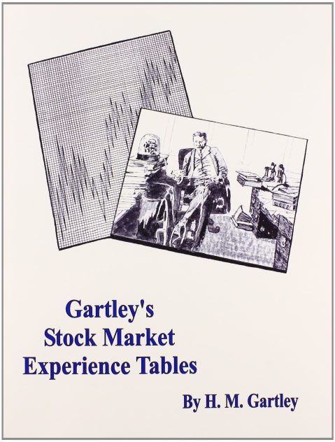 Harold M.Gartley - Profits in the Stock Market