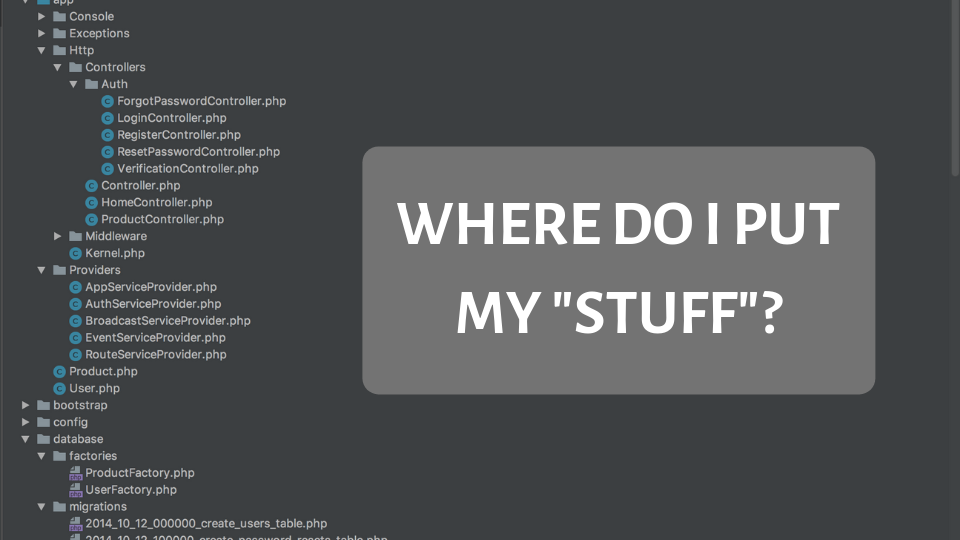 How to Structure Laravel Project