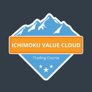 Ichimoku Value Cloud Strategy1