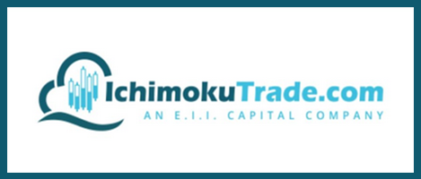 Ichimokutrade - Fibonacci 101