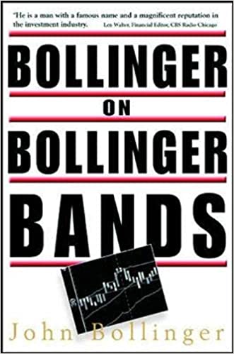 John Bollinger on Bollinger Bands