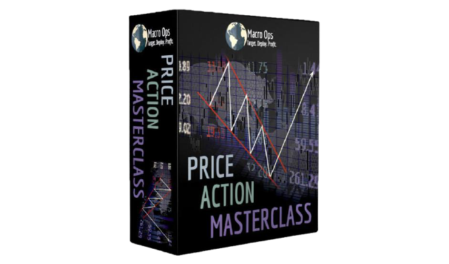 Macro Ops - Price Action Masterclass