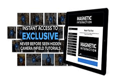 Magnetic Interaction