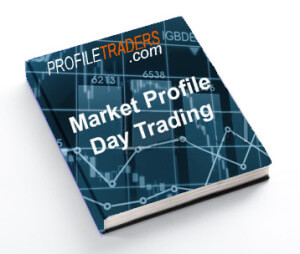 Market Profile Day Trading