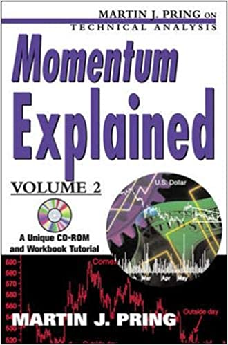 Martin Pring - Momentum Explained. Vol.2