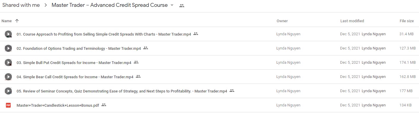 Master Trader - Advanced Credit Spread Course