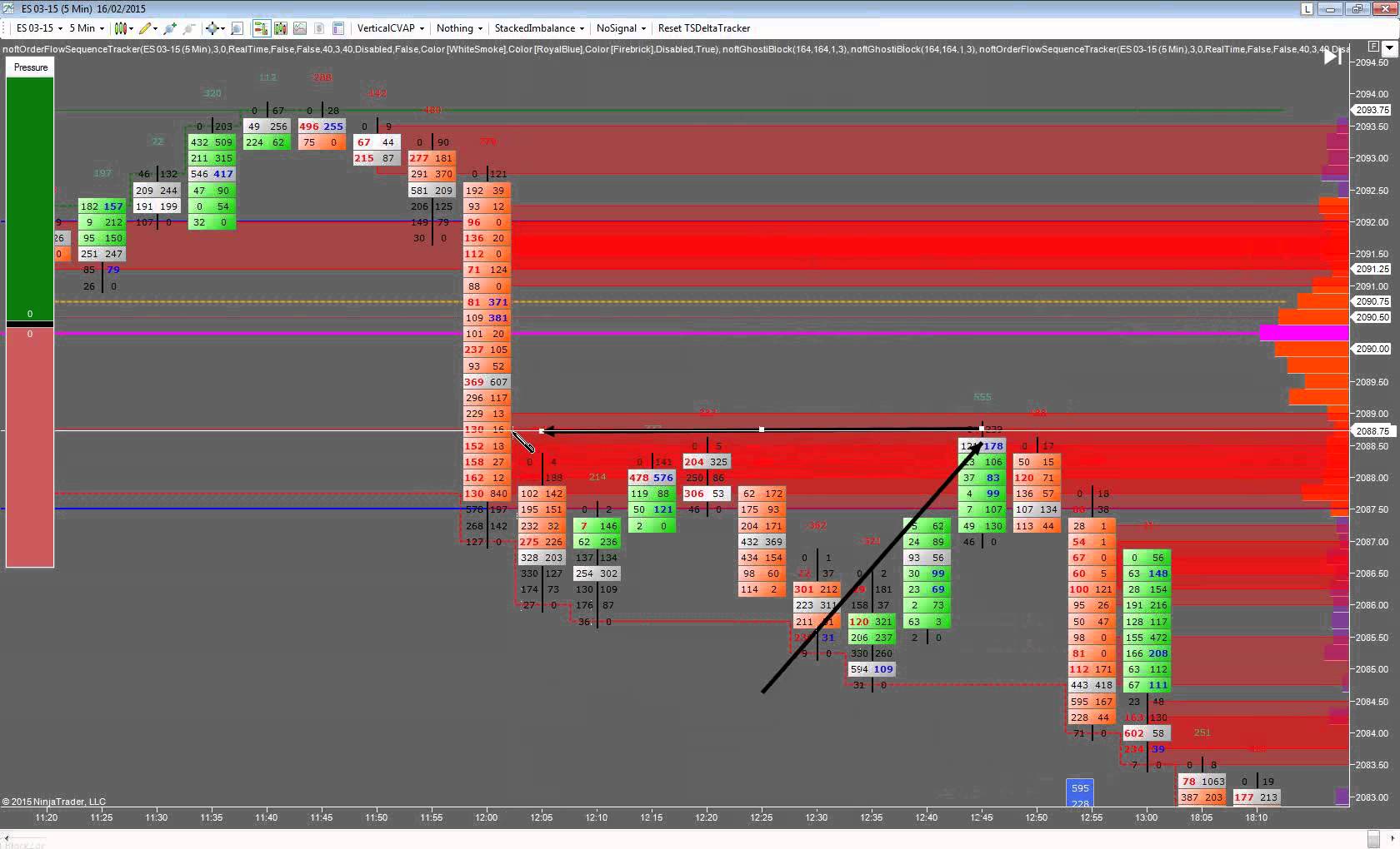 Ninja Order Flow Trader (NOFT)1