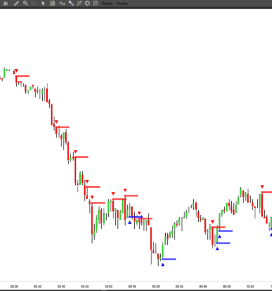 OrderFlows Trader Package, (Sep 2015)1