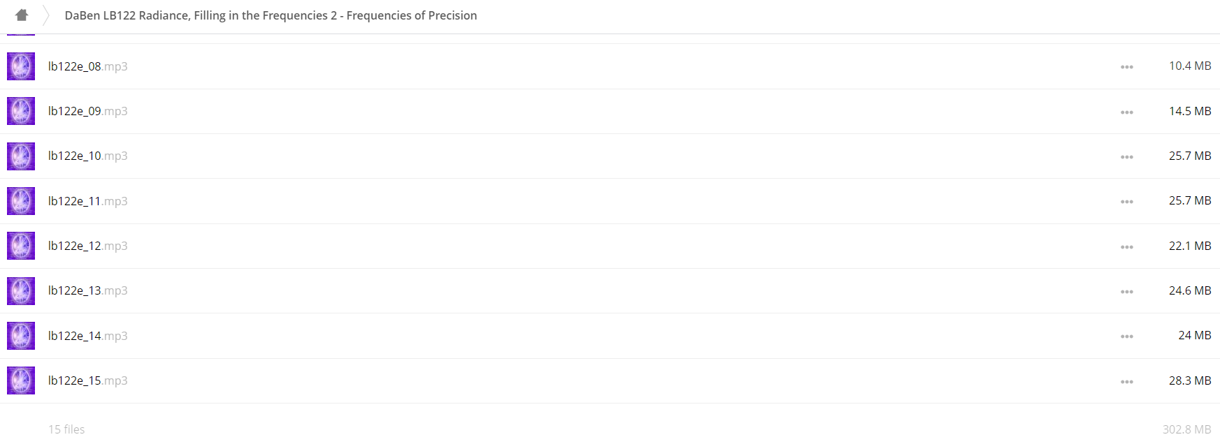 Part 2 Frequencies of Precision