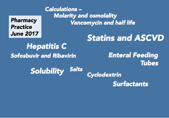 Pharmacy Practice June 2017