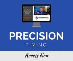 Precision Timing Your Options Trades Using Fibonacci1