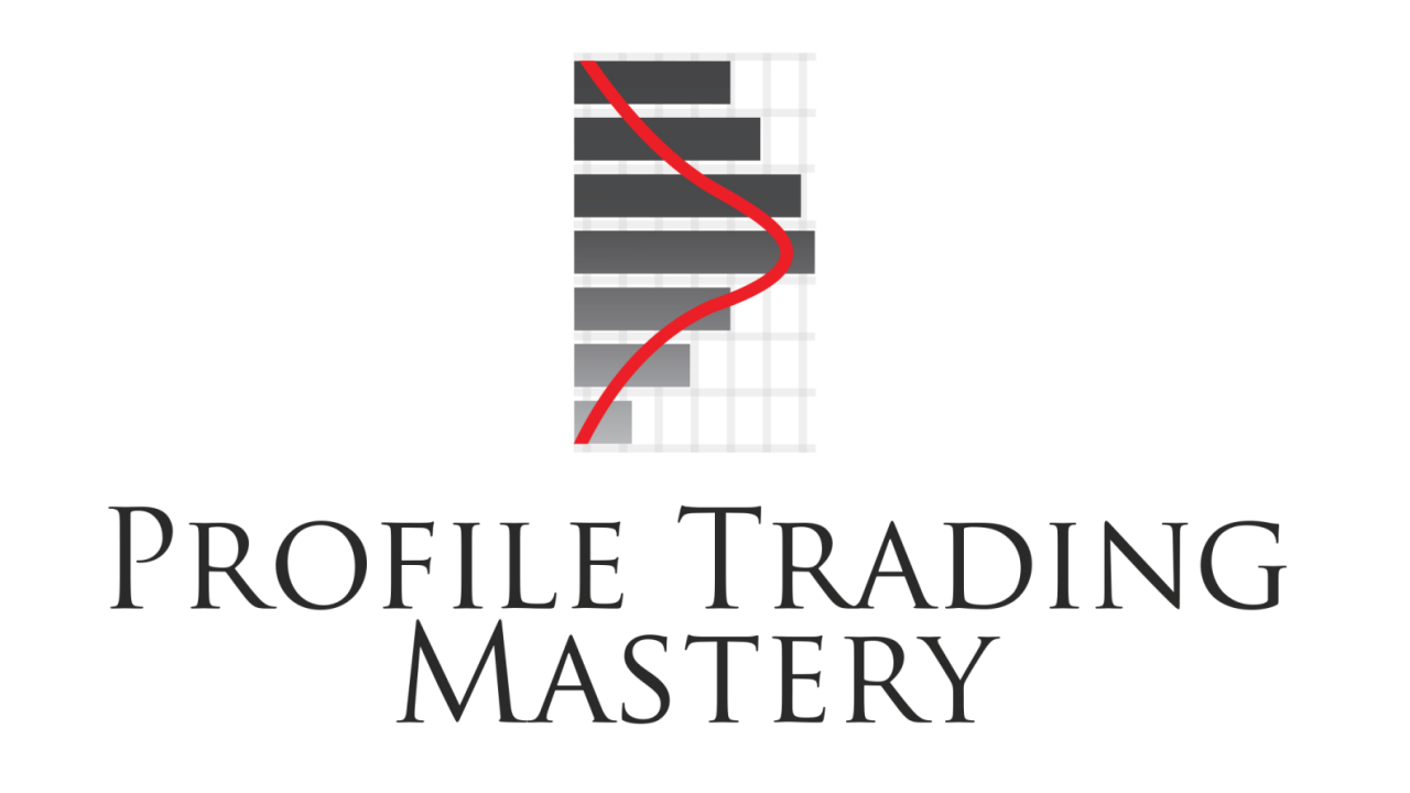 Profile Trading Mastery