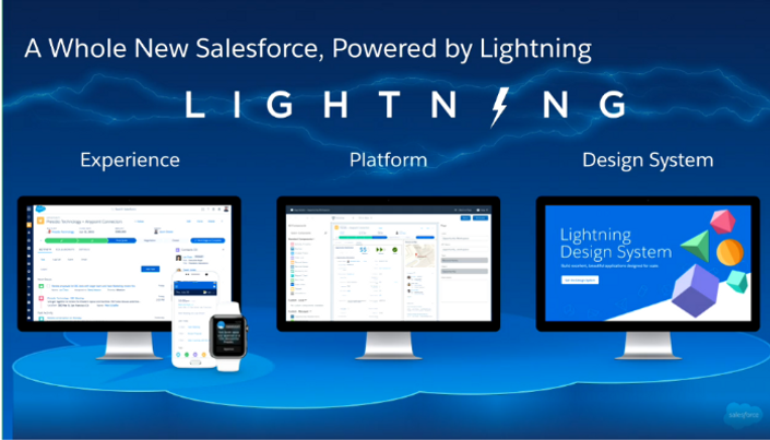 Salesforce Lightning framework with Real time project