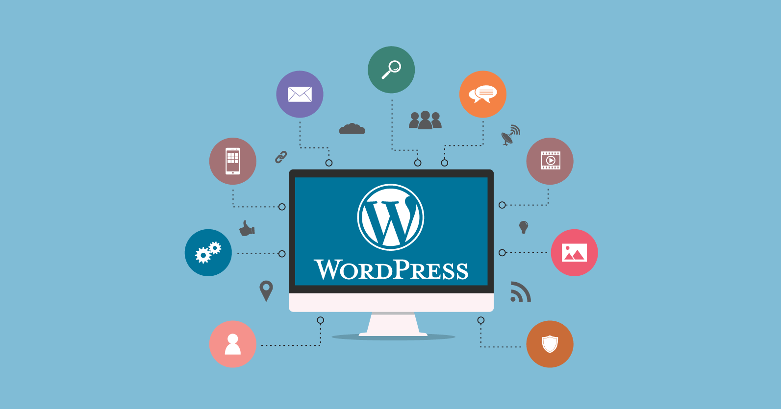 Moni Arora - Easy WordPress