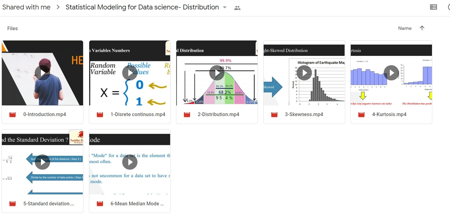 Statistical Modeling for Data science- Distribution