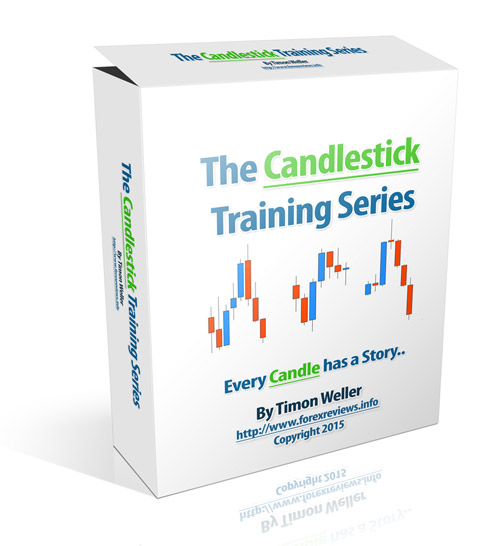 The Candlestick Training Series by Timon Weller