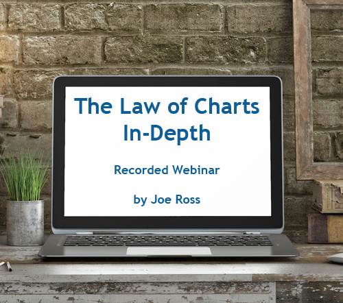 The Law of Charts In-Depth Recorded Webinar