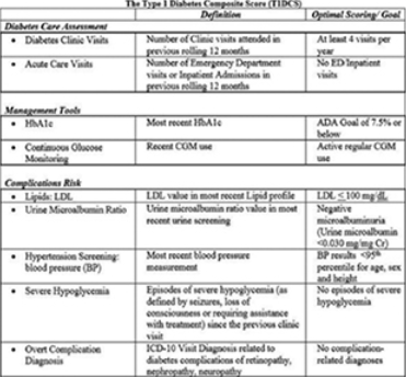 The Power of Sreath ~ Hypertension Treatment Program Two