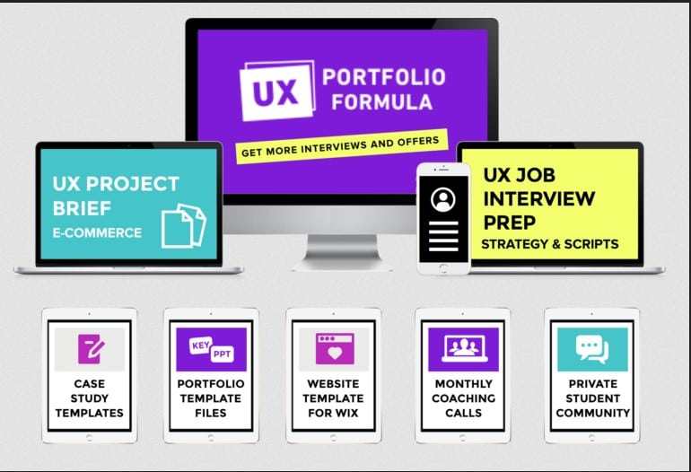 The UX Portfolio Formula